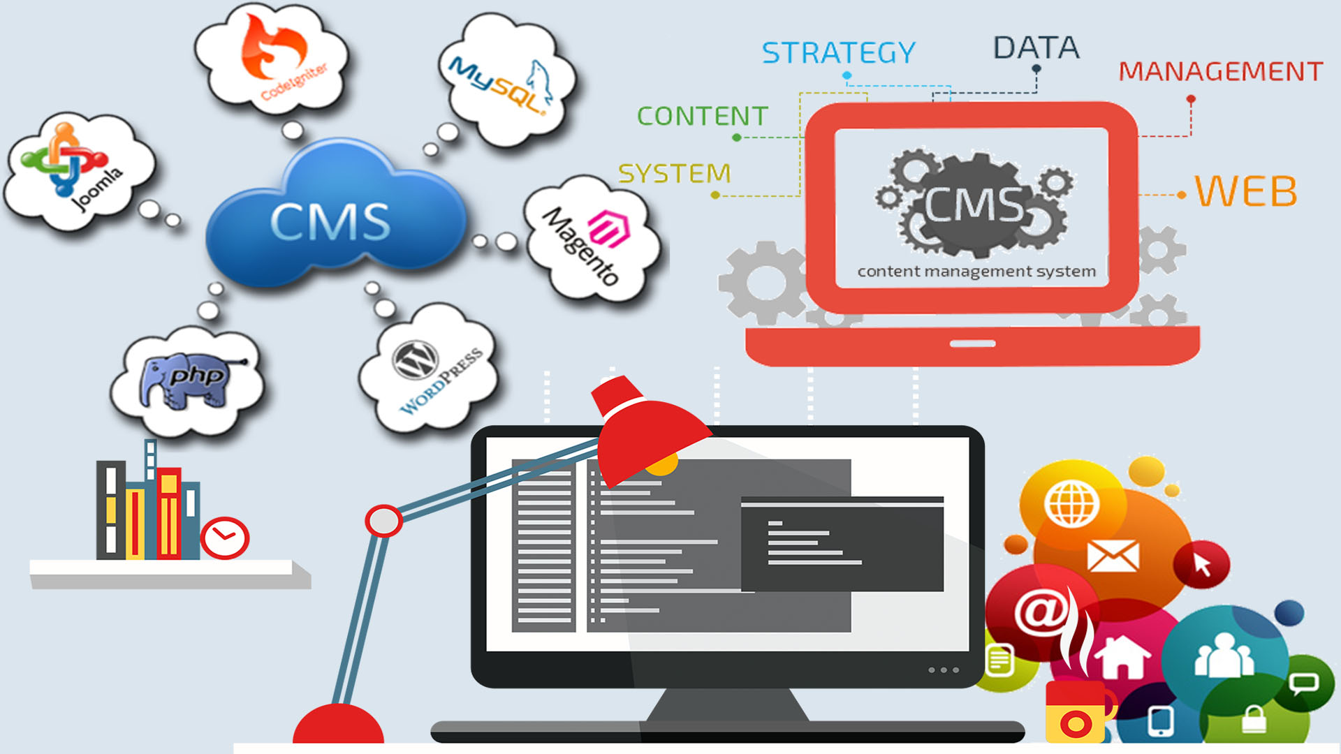 content management system website, online training