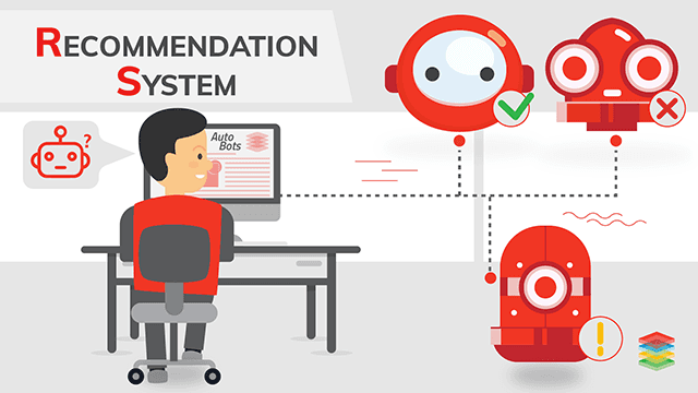 Recommendation System Services - Laliwala IT Ahmedabad India