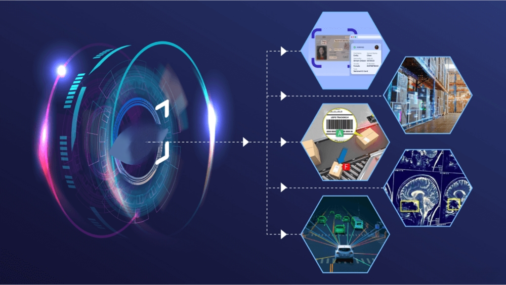 Computer Vision Services - Laliwala IT Ahmedabad India