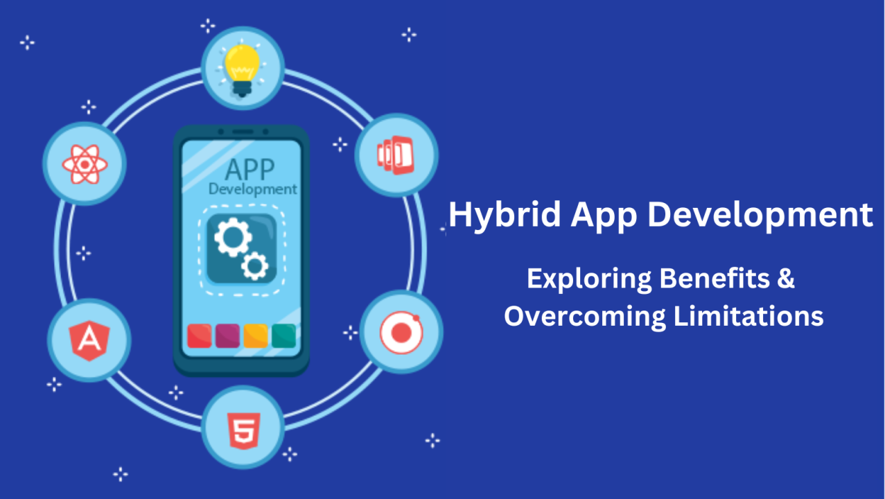 Hybrid Mobile App Development Ahmedabad - Ionic Cordova Laliwala IT