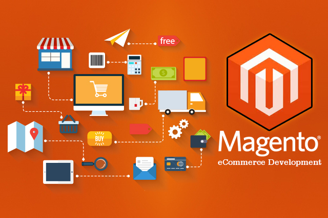 Magento eCommerce development services Laliwala IT Ahmedabad Gujarat India