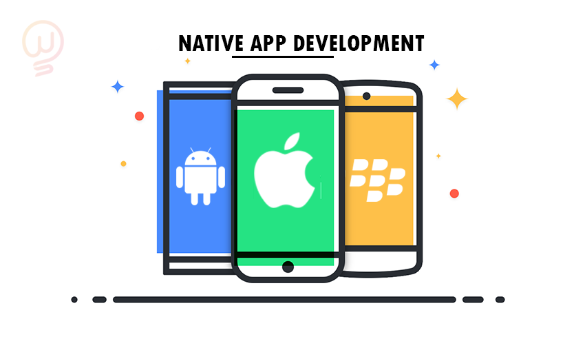 Native iOS and Android App Development Ahmedabad - Laliwala IT