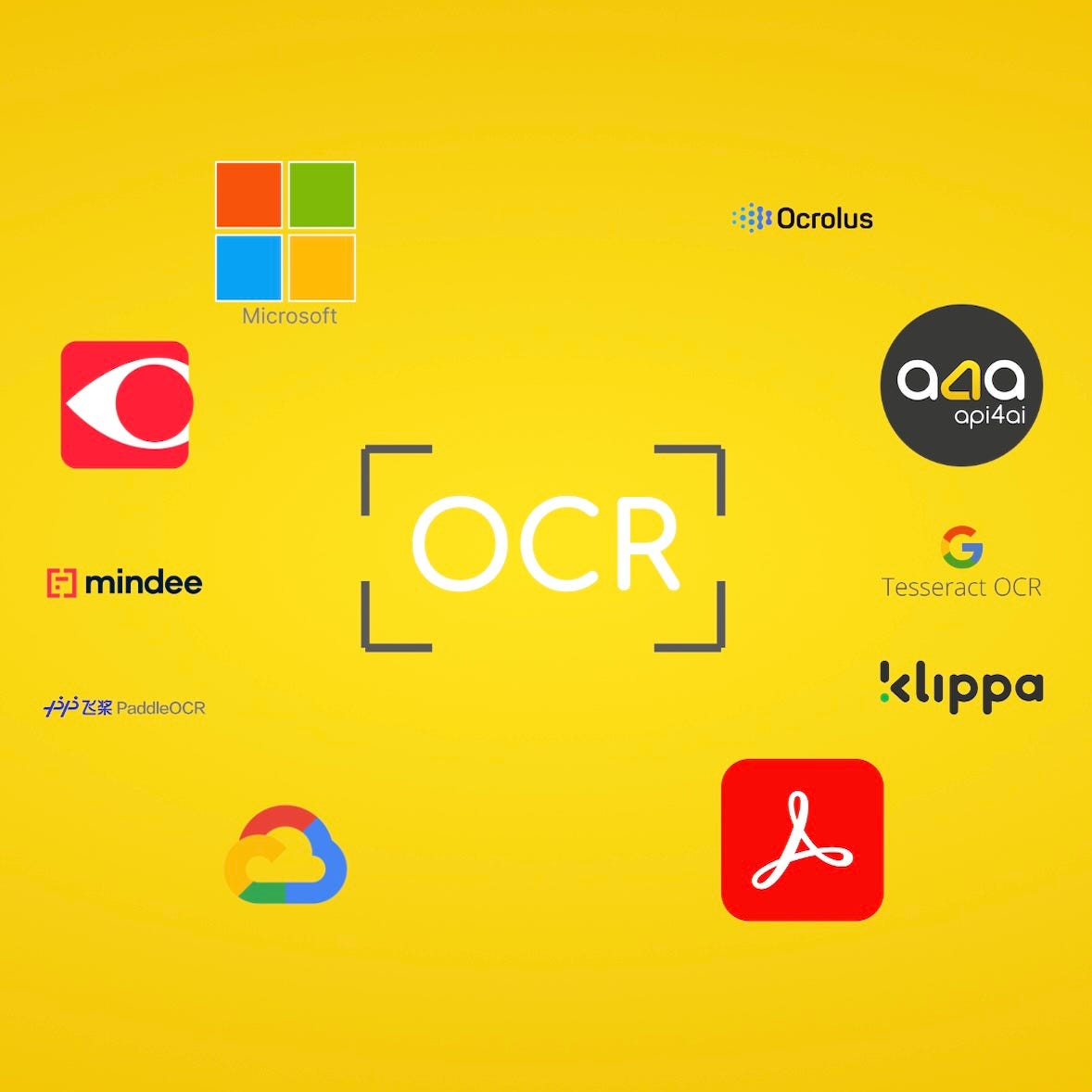 OCR Solutions - Laliwala IT Ahmedabad India