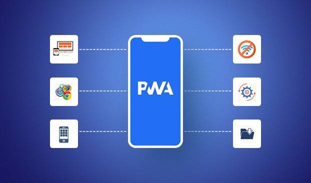 Progressive Web App Development Ahmedabad - PWA Laliwala IT