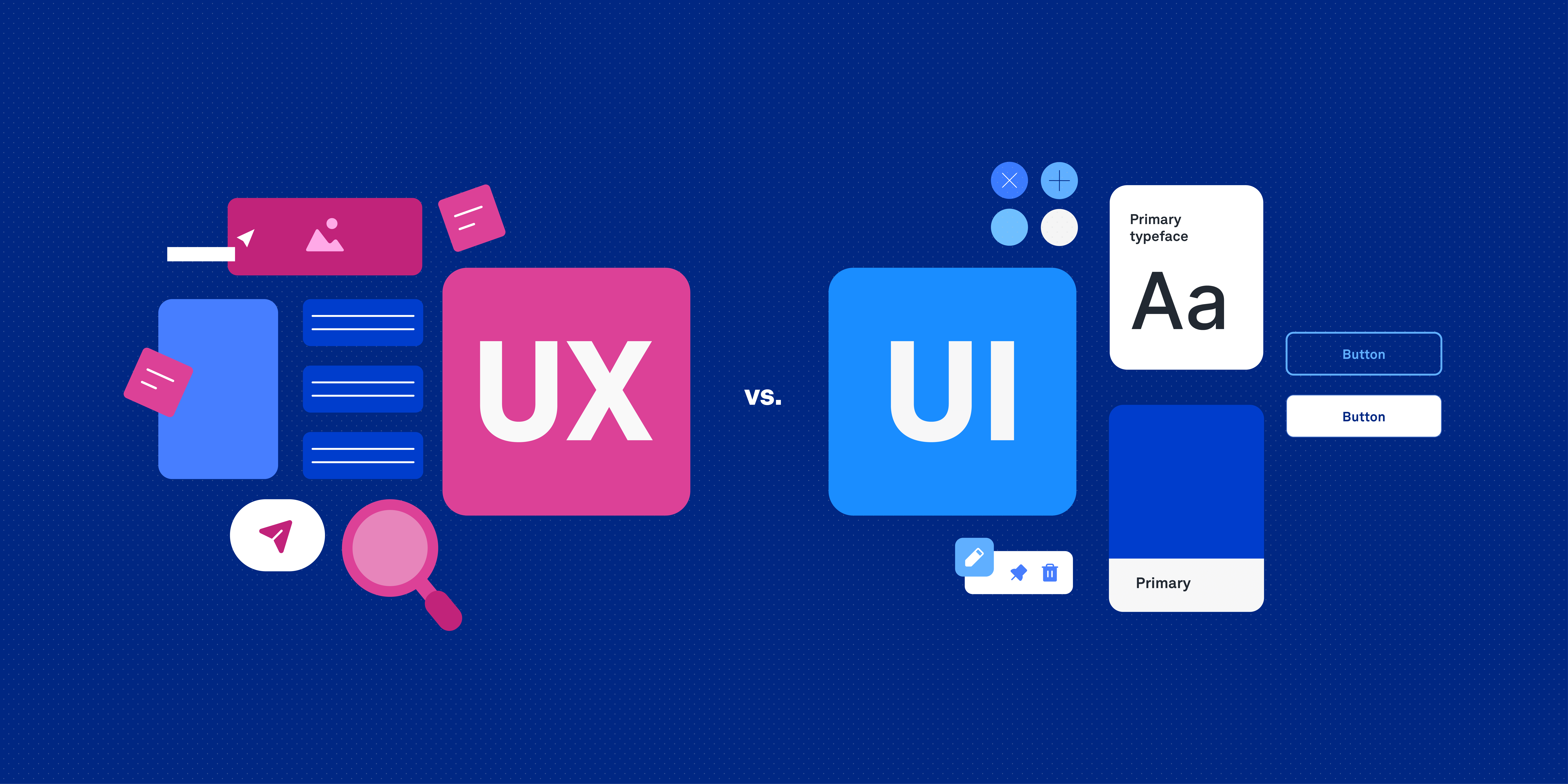 UI UX Prototype Services Ahmedabad, Laliwala IT